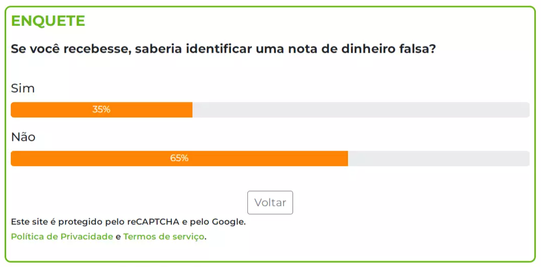 Maioria dos leitores admite que n&atilde;o reconheceria nota falsa de dinheiro